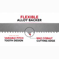 301 portaband blade features