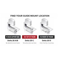 Delta 20" C Band Saw Guides